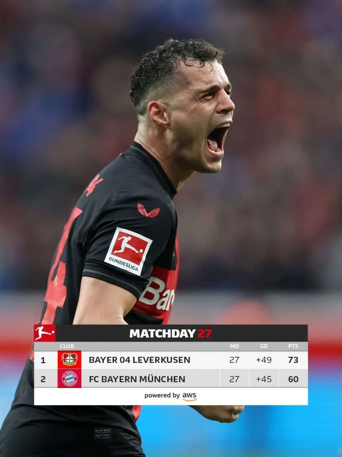 关于荷甲转会期再迎强敌，勒沃库森遗憾出局，主帅态度：球迷炸锅，资深球员宣示担当的信息